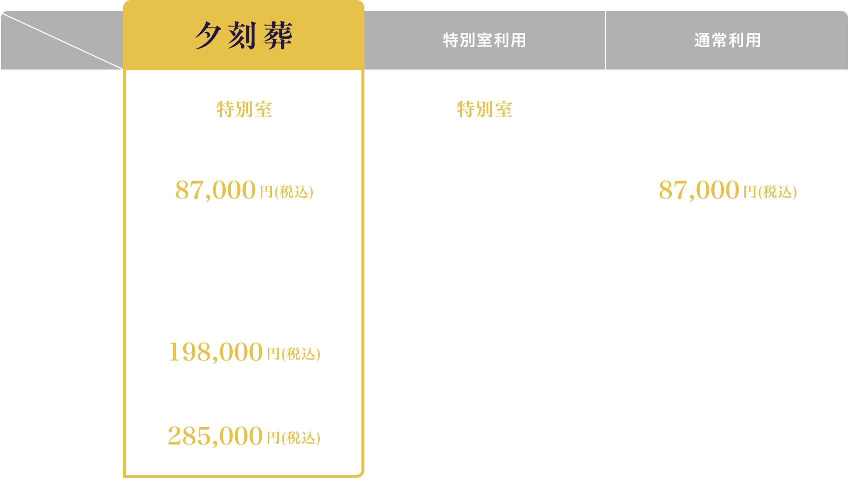 通常価格との比較表
