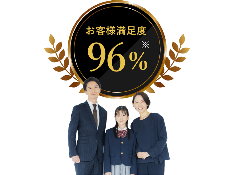 お客様満足度96% ※